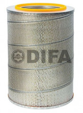 Фильтр воздушный (основной + внутренний) к-т DIFA 43180M + DIFA 43180M-01 Фильтр воздушный (основной + внутренний) к-т DIFA 43180M + DIFA 43180M-01