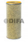 Фильтр воздушный (основной + внутренний) к-т DIFA 43180M + DIFA 43180M-01